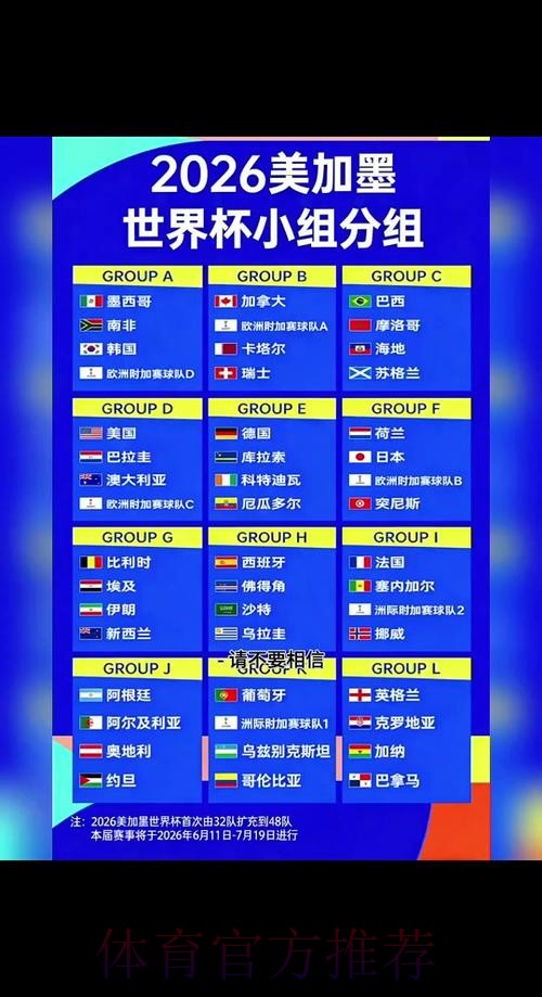 2026世界杯实时比分准不准