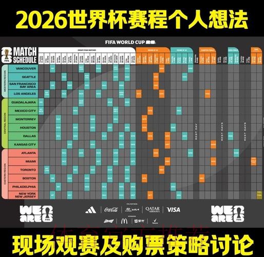 深入探讨: 2026世界杯比分分析与预测 深入探讨: 2026世界杯比分分析与预测
