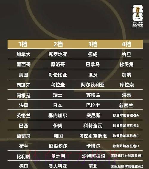 2026世界杯彩票投注规则深度解读